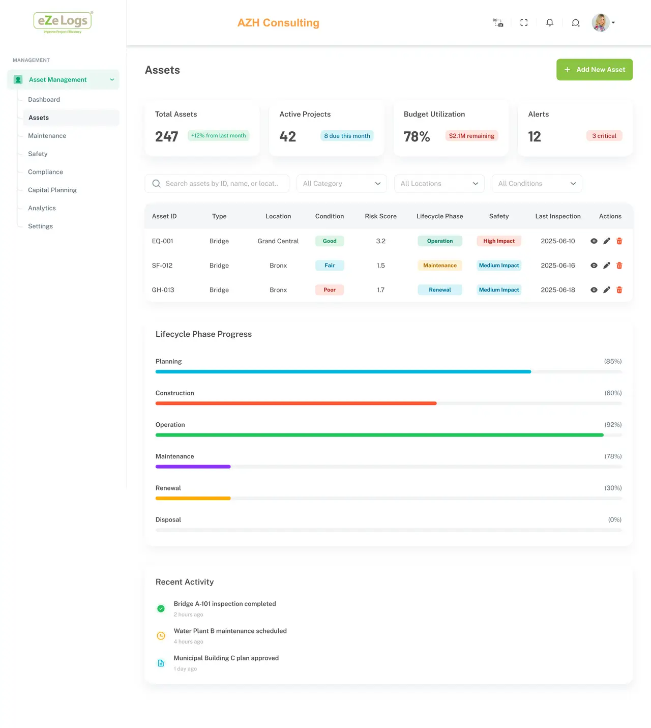 Ezelogs asset and resource register illustrating operational resource records