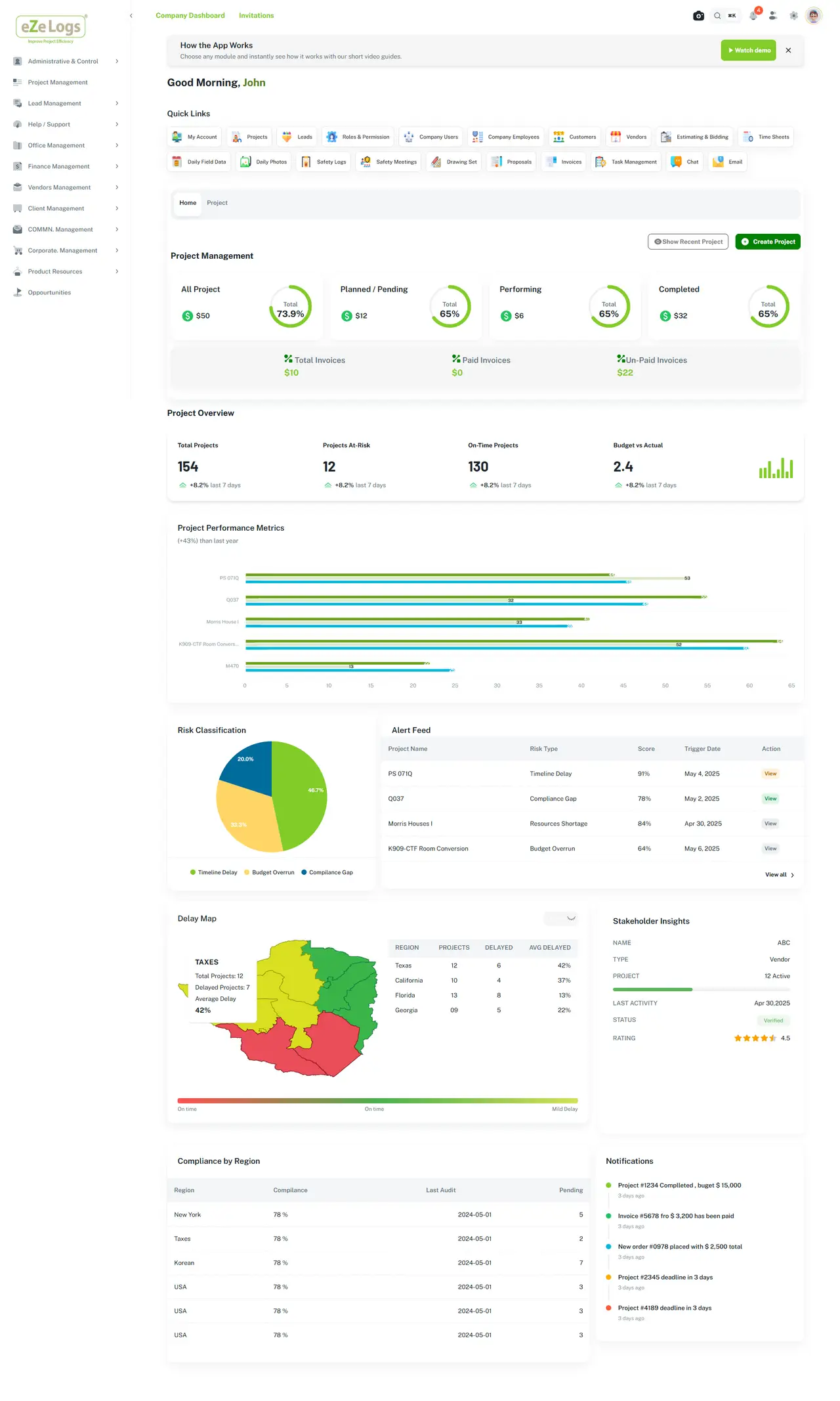 Ezelogs company dashboard with portfolio health and risk classification