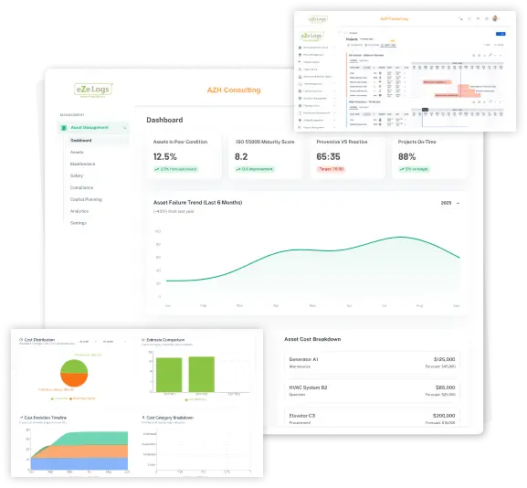 Ezelogs estimating and cost analytics surfaces including estimate comparison charts